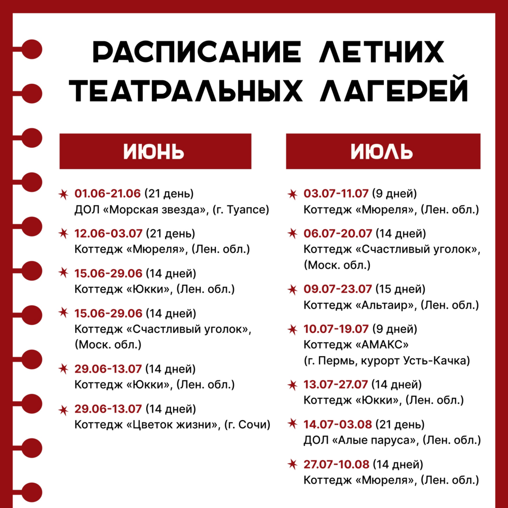 изображение для записи Проведем летние каникулы на театральной смене с «Я – Актёр!»